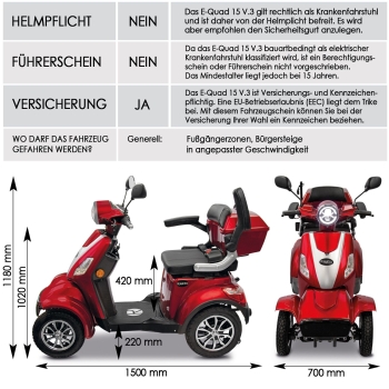 Rolektro E-QUAD 15 V.3 bis 15 km/h mit Lithium Akku
